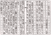 あすかちゃんの作文